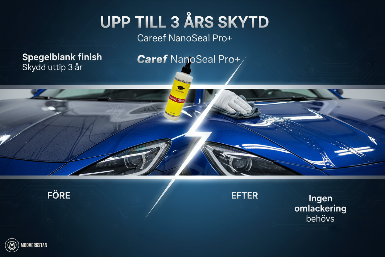 Careef NanoSeal Pro+ Banner